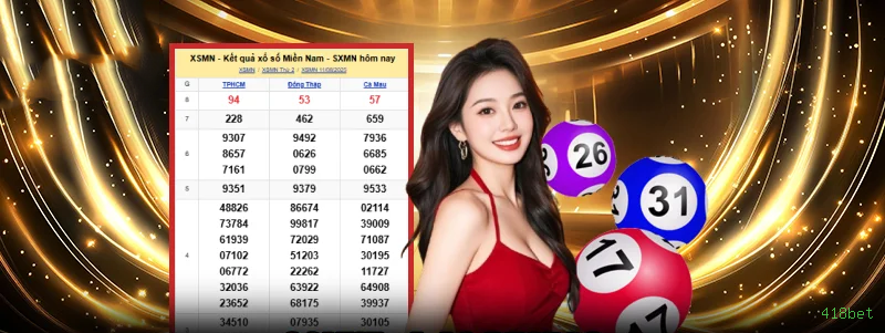 Pagamentos 418bet PIX